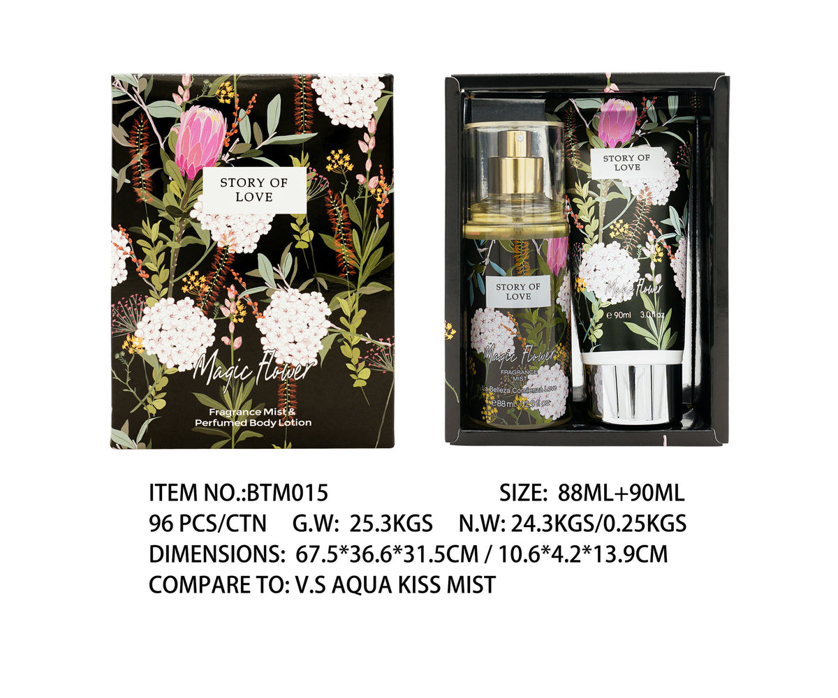 Set Perfume + Body Milk