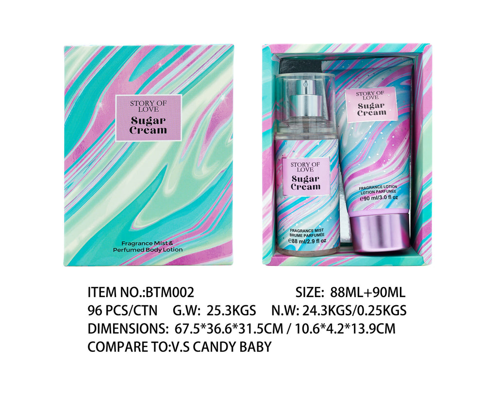 Set Perfume + Body Milk