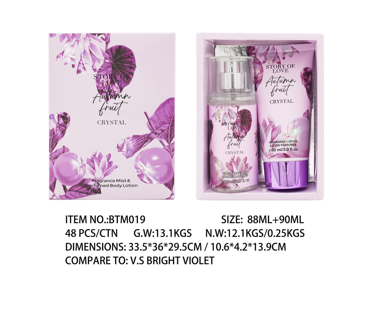 Set Perfume + Body Milk