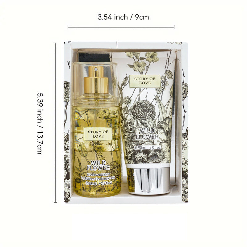 Set Perfume + Body Milk