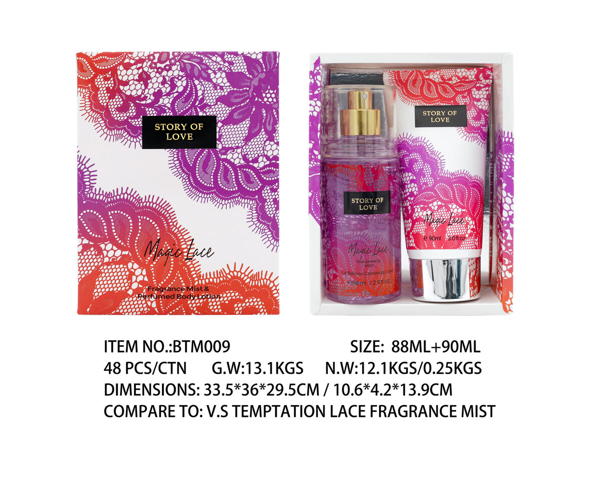 Set Perfume + Body Milk