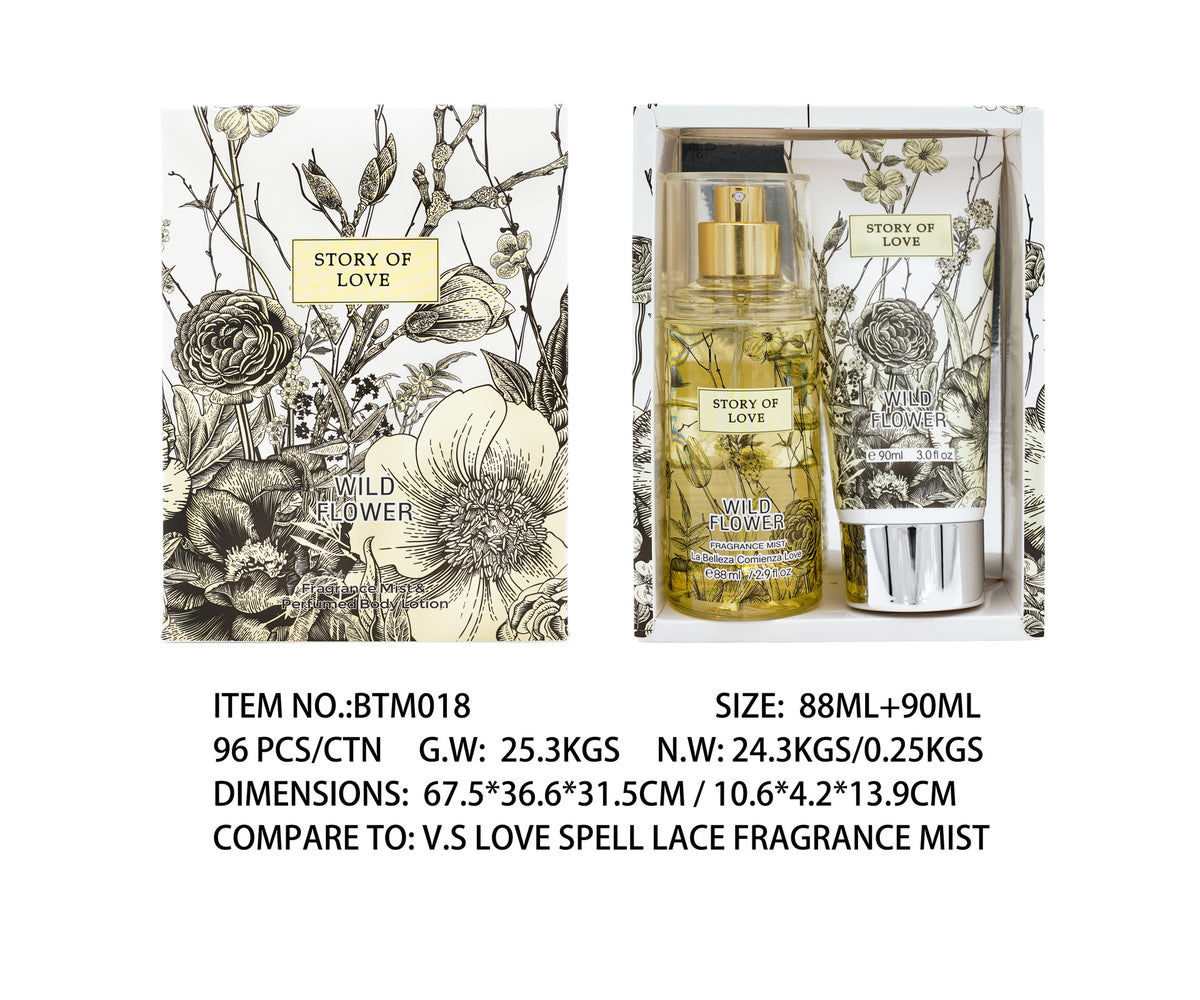 Set Perfume + Body Milk