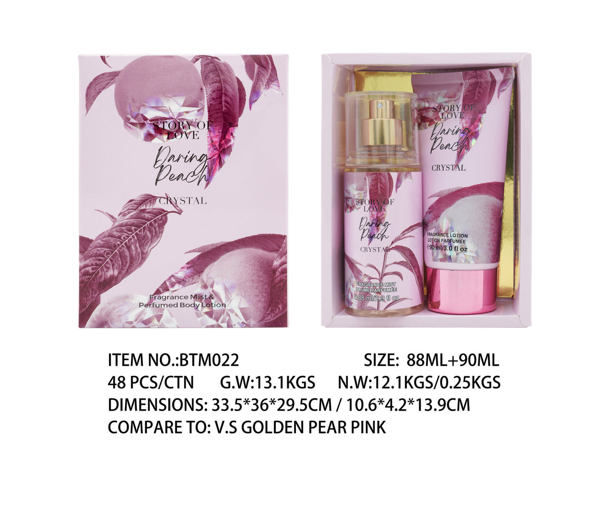 Set Perfume + Body Milk