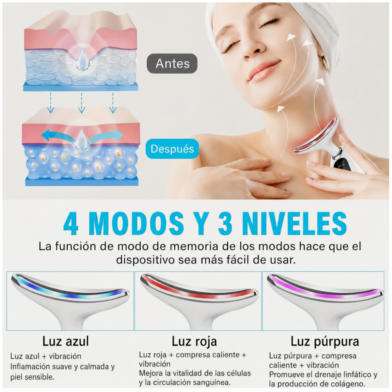 Lifting Facial y Cuello – Microcorriente + LED