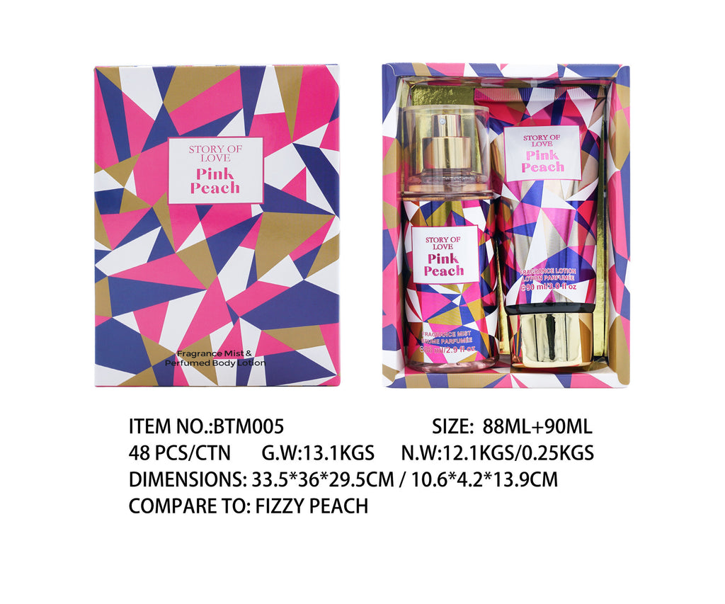Set Perfume + Body Milk