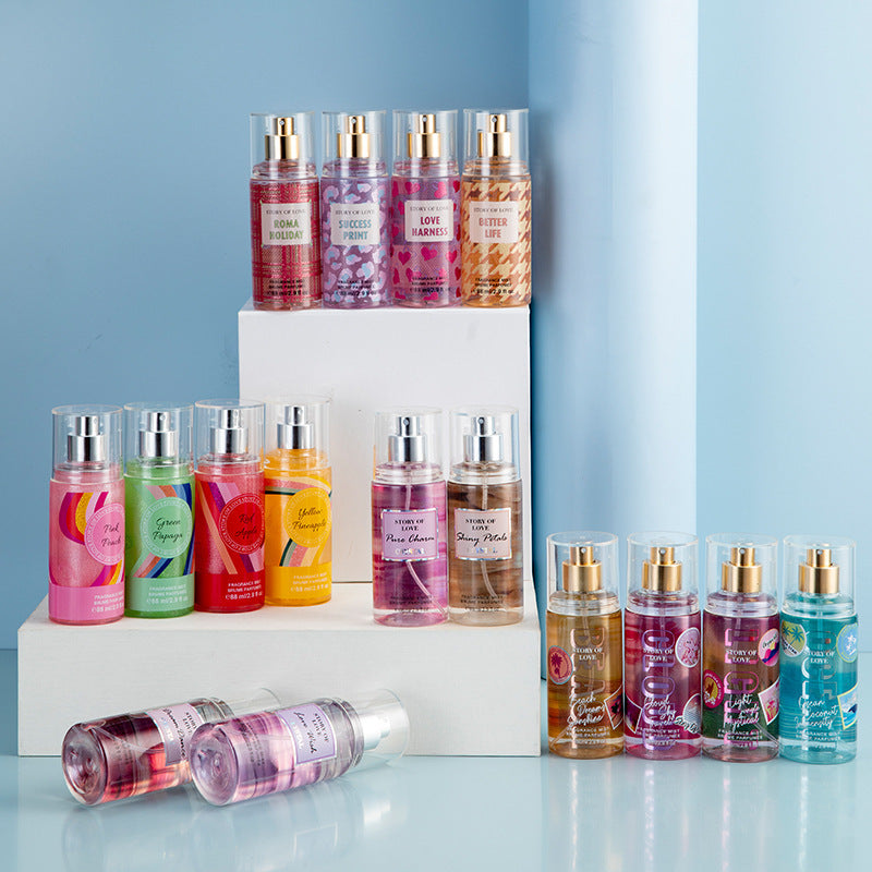 Set Perfume + Body Milk