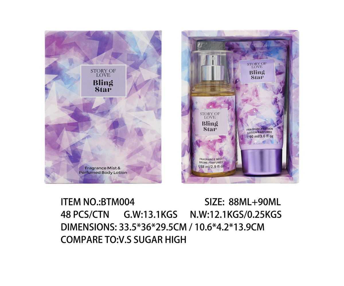Set Perfume + Body Milk